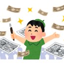 패시브 인컴