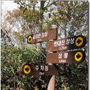 용반 이미지