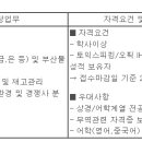 엘에스엠앤엠(주)