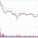성도자동차종합써비스 이미지