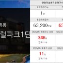 홍익그린공인중개사사무소 이미지