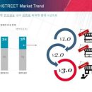 셀파크글로벌