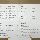 커피마시는고양이 이미지
