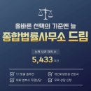 서울숲역2번출구 네이버블로그