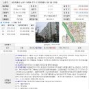 중계3동주민센터 이미지