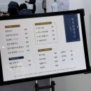 [부산/동래] 한끼닭칼국수, 닭칼국수가 유명한 동래 롯데백화점 맛집