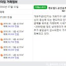 월드단지내공인중개사사무소 이미지