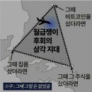 월급쟁이 후회의 삼각지대 이미지