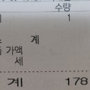 게스고양점