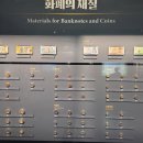 화폐박물관