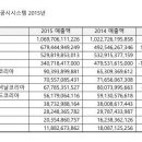 에이필드 이미지