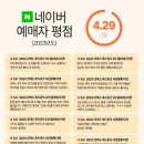 2024 코엑스 푸드위크 1차 얼리버드 사전예매 10월 31일까지 예매링크확인하세요!!