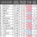 895016 네이버블로그