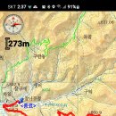 박달봉 Daum카페