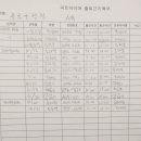 스테이제이