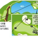 월드골프프라자주