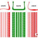 소낙스논산점 이미지