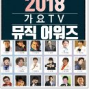 2018 가요TV 뮤직어워드’ 이미지