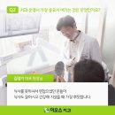 내 치과의원 이미지