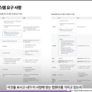 엔디비 이미지