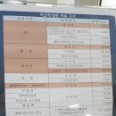 노원방사선과의원 이미지