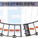 편의점(덕계역) 이미지