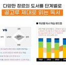 구지초등 네이버블로그