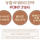 충북인삼농협고려인삼창 이미지
