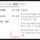 주식회사 대성환경 이미지