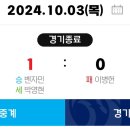 20241003 KBO 와일드카드 결정전 2차전 결과 이미지