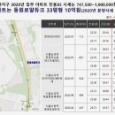 시흥센트럴헤센 이미지