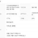 자곡 이미지