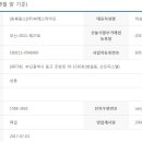 씨에스라이프