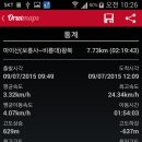 보흥사 - 1234 | 보흥사