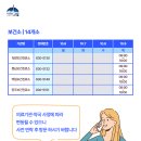 고흥약국 이미지