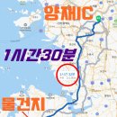 음암농업협동조합 하나로마트 이미지
