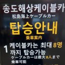 스피디카 이미지