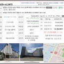 (축 낙찰 ) 백석동 오피스텔 낙찰 이미지