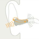 오티콘보청기 성동센터 이미지