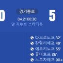 [2024 AFC U-23 Asian Cup D조 2R] 쿠웨이트 vs 우즈베키스탄 골장면.gif 이미지