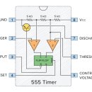 회로) 소자 5.4. 555 타이머 이미지