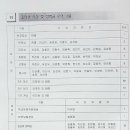 진서중학교 이미지