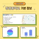 장검중학교 이미지