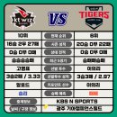 서수상회 네이버블로그