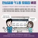 상업용 71 이미지