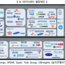 일진발전기 이미지