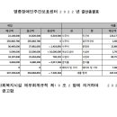 영종장애인주간보호센터 2022년 결산서 공고 이미지