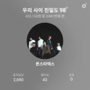 텐퍼센트커피진주초전