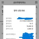 공모 | [공모주] 지에프씨생명과학 공모 후기