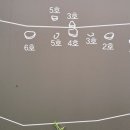 대석리 지석묘군 이미지